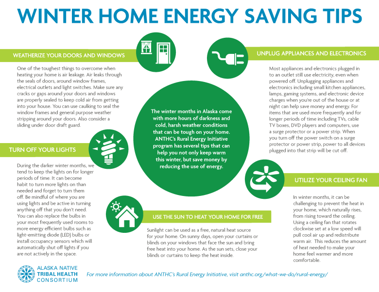 https://anthcimages.dreamhosters.com/cdn/zthumb.php?src=https://www.anthc.org/wp-content/uploads/2017/12/Rural-Energy-Initiative-Tips-Blog.png&w=780